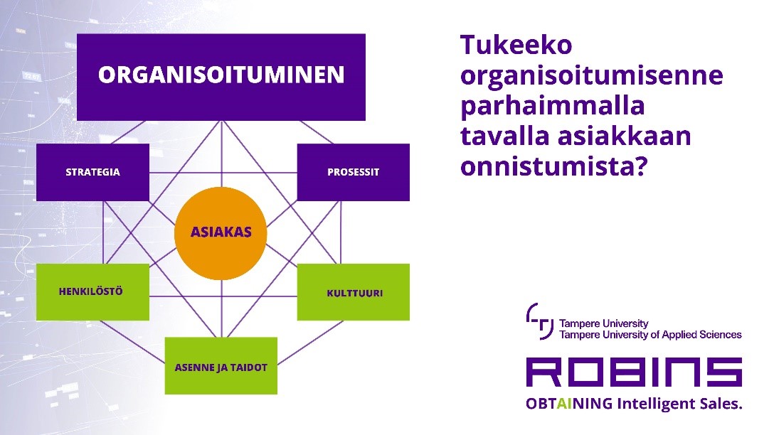 Tukeeko organisaationne parhaalla tavalla onnistumista?
