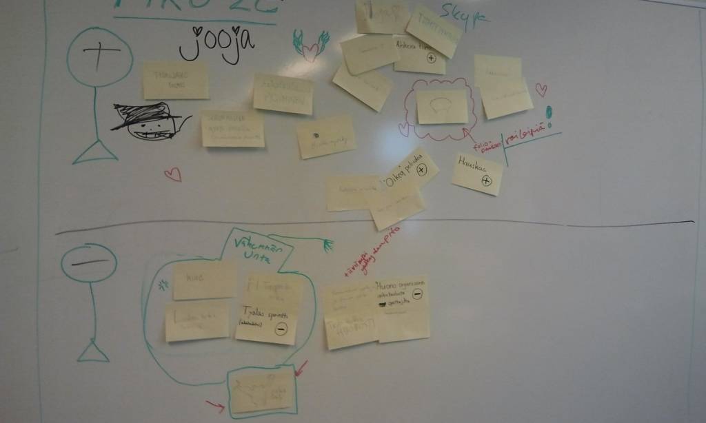 Joojan retrospektiivi.