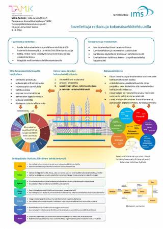 Posteri: Salla Aunola