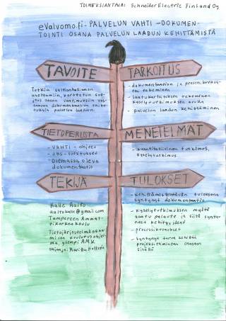 Posteri: Kalle Aalto