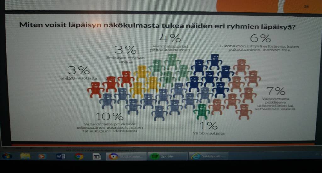 Miten voisi tukea opiskelun läpäisyä.