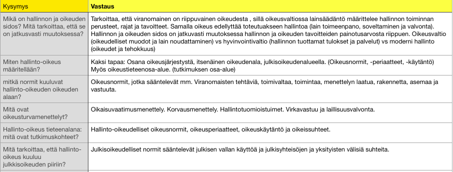 Kysymystekniikka taulukossa