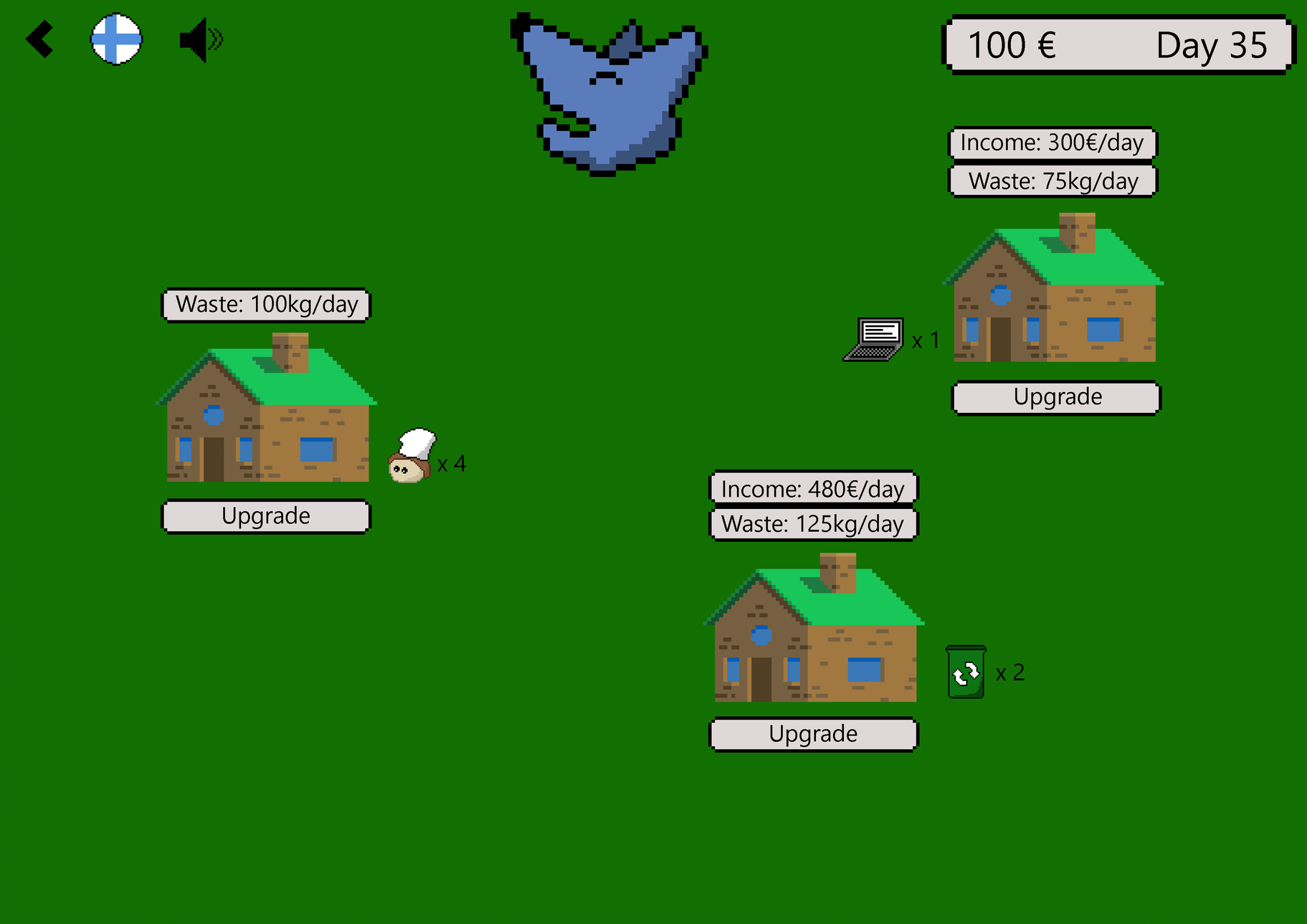 Kuva 19tiko2f pelin 2. sprintin aikaisesta grafiikasta.