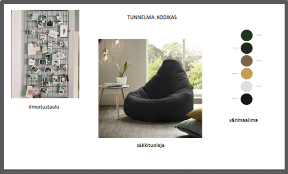 Ideakuva, jossa teksti Tunnelma:kodikas, kuva ilmoitustaulusta, säkkituolista ja värikartta, jossa maanläheisiä sävyjä. Lisäksi kuvia, joissa musta seinä ja vilttikoreja.