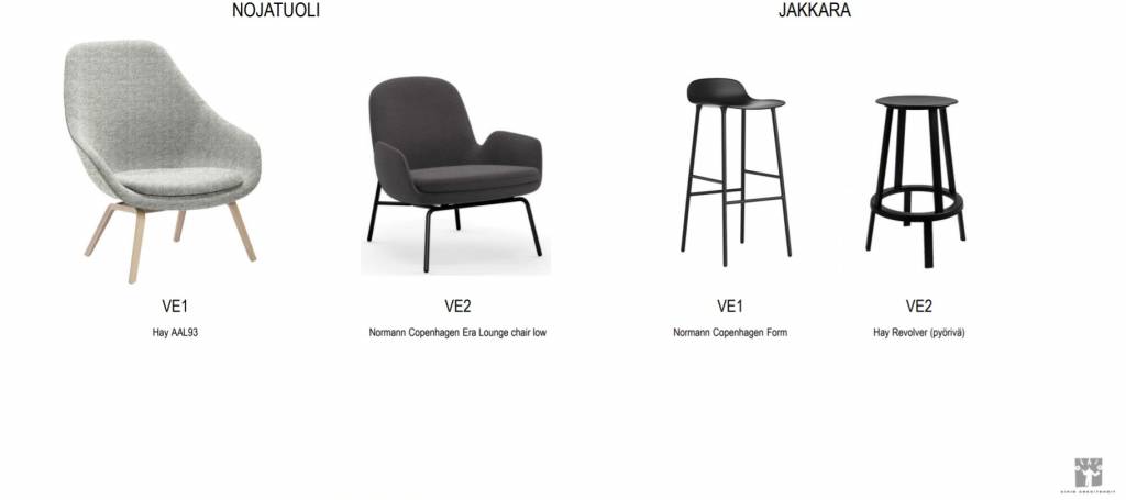 Kuva, jossa neljä tuolia: kaksi nojatuolia ja kaksi jakkaraa