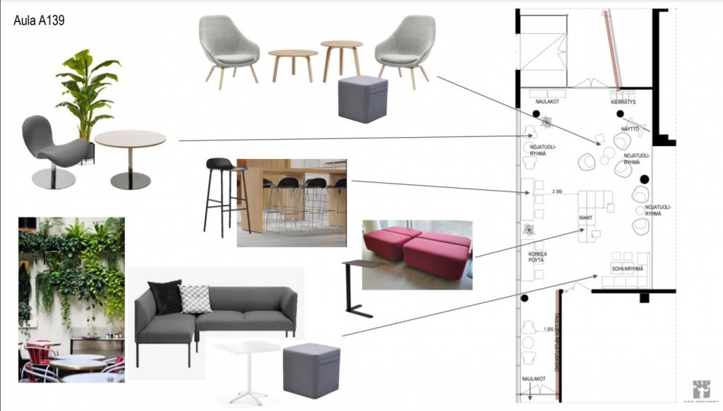 Kuva, jossa Aihio Arkkitehdit Oy: n sisustussuunnitelma Atalpan aulatilasta