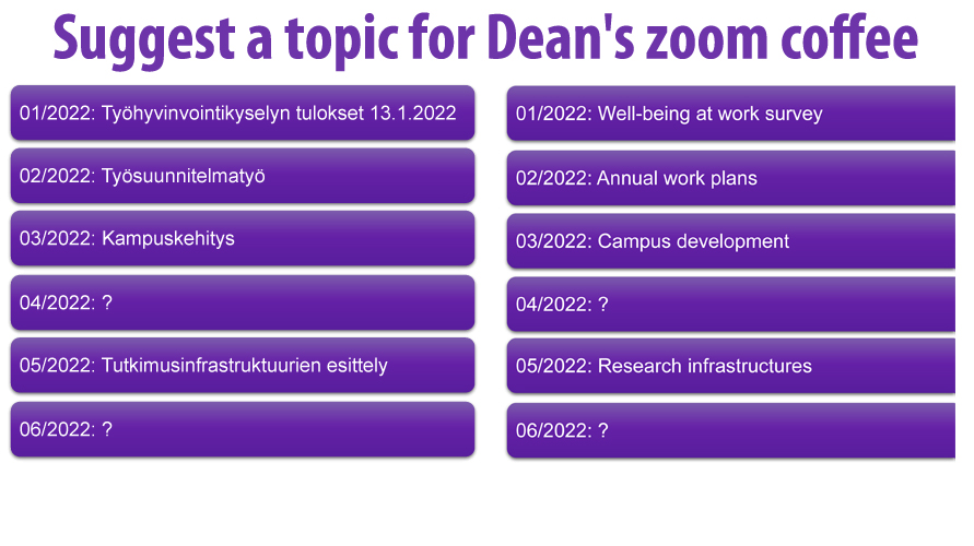 Deakaanin zoom-kahvit kevät 2022