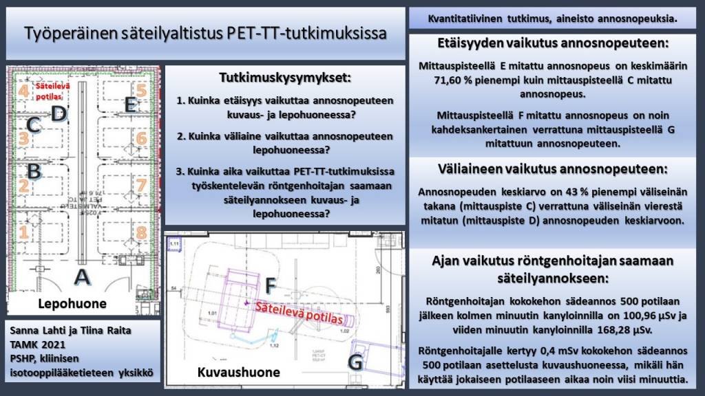 Työperäinen säteilyaltistus PET-TT-tutkimuksissa