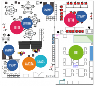 Kuva, jossa pohjapiirros puoliavoimesta KAKS10 -oppimistilasta