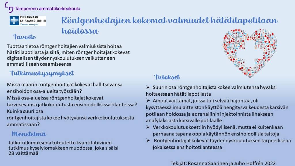 Tutkimuksen kuvailu: tavoite, menetelmä ja tulokset.