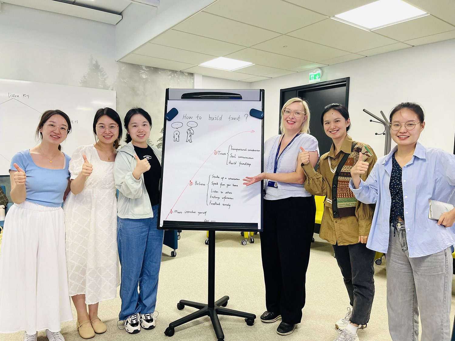 Six people standing around a white board smiling.