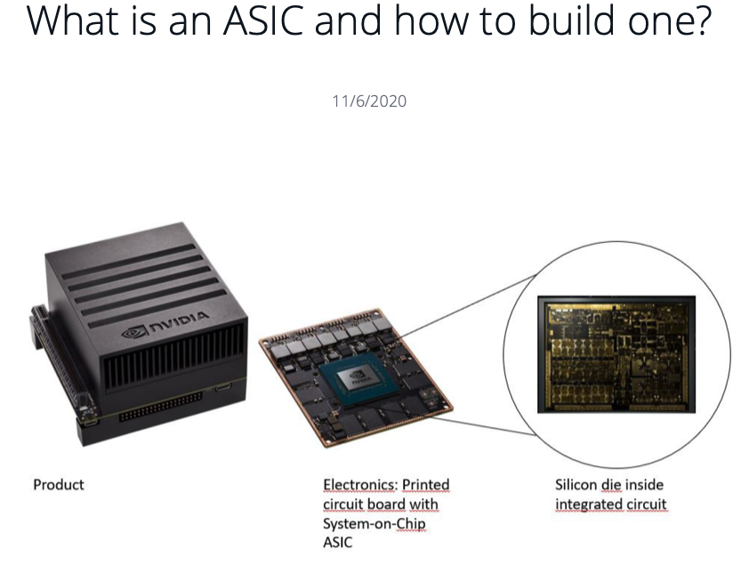 description of ASIC implementation