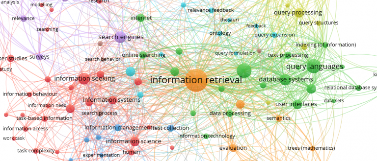 verkostoanalyysi julkaisuista