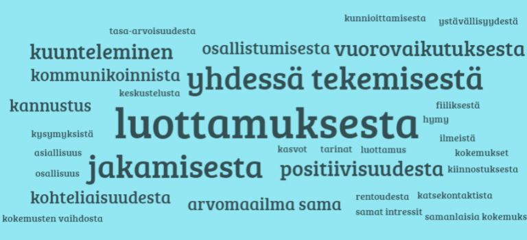 Sanapilvi yhteisöllisyydestä.