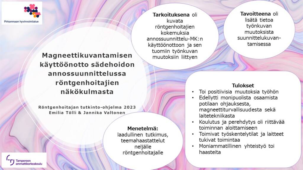 Magneettikuvantamisen käyttöönotto sädehoidon annossuunnittelussa röntgenhoitajien näkökulmasta. Laadullinen tutkimus, jonka johtopäätöksenä on, että se mm. tuo positiivisia muutoksia työhön ja edellyttää monipuolista osaamista. 